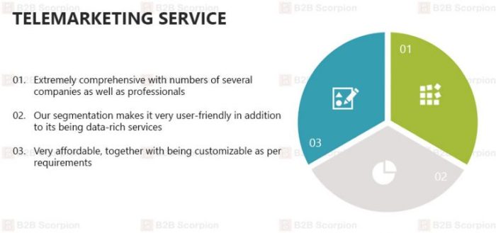 8 Reasons to Outsource Your Telemarketing Right Away | Televerde 8 Reasons to Outsource Your Telemarketing Right Away | Televerde