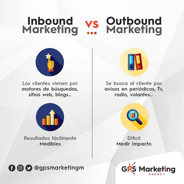 Inbound-vs-outbound-marketing - ConseilsMarketing.com